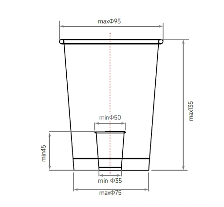 Cup dimension diagram