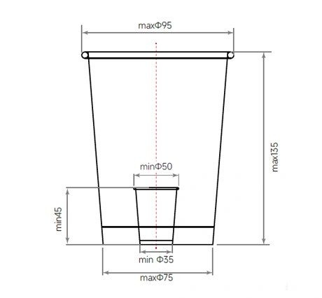Cup dimension diagram