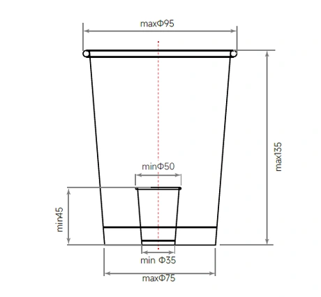 Cup dimension diagram