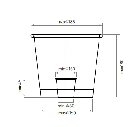 Cup dimension diagram