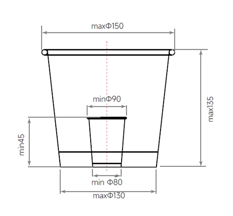 Cup dimension diagram