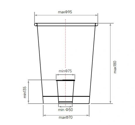 Cup dimension diagram