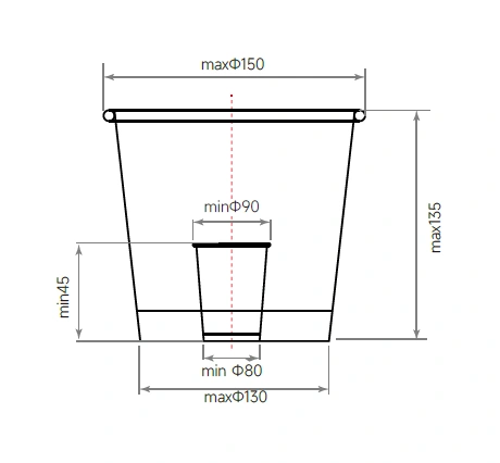 Cup dimension diagram