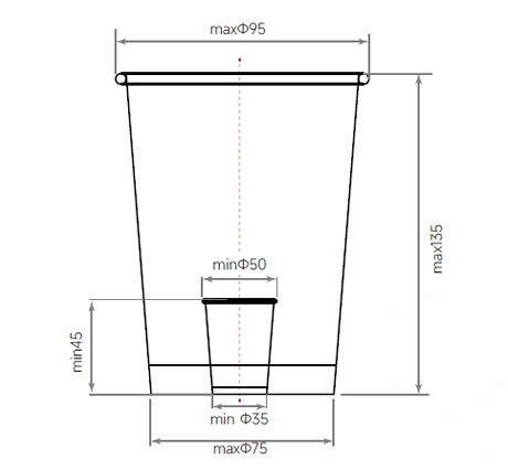 Cup dimension diagram