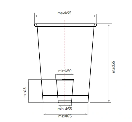 Cup dimension diagram